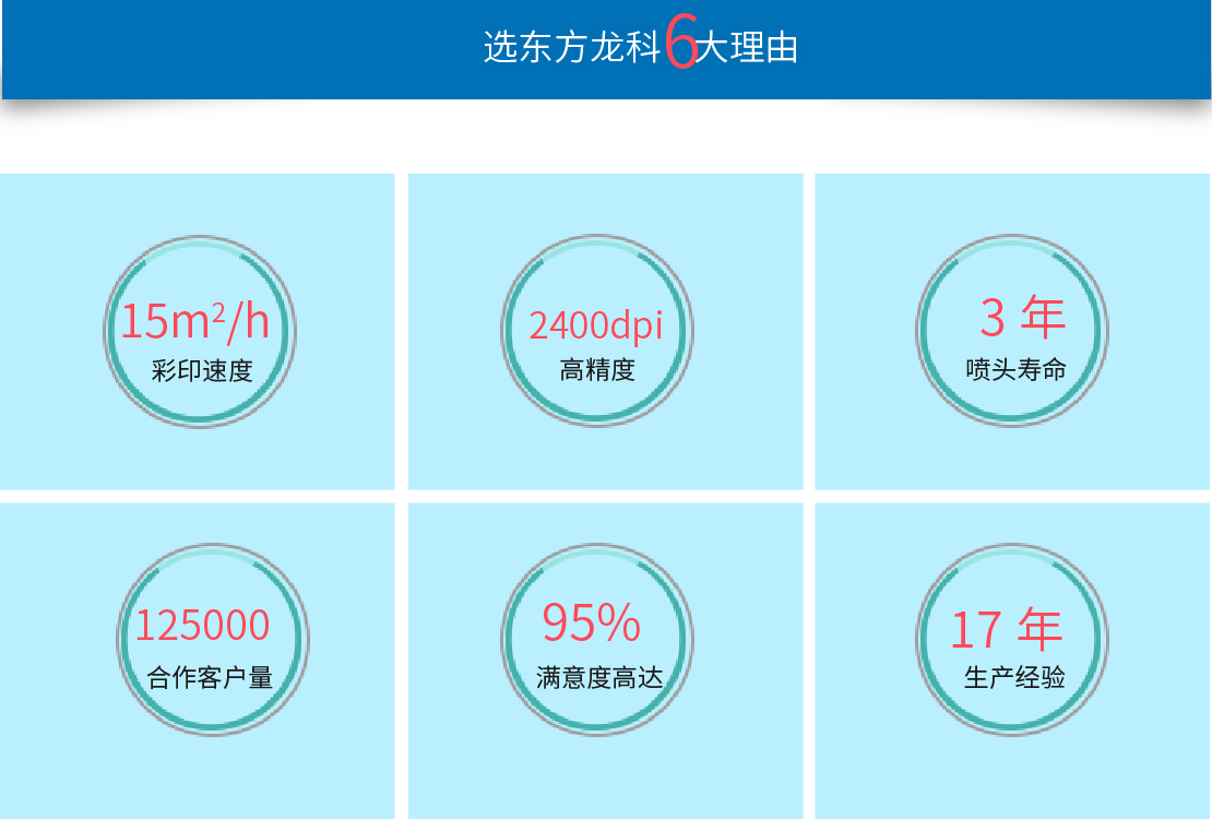 東方龍科uv打印機優勢