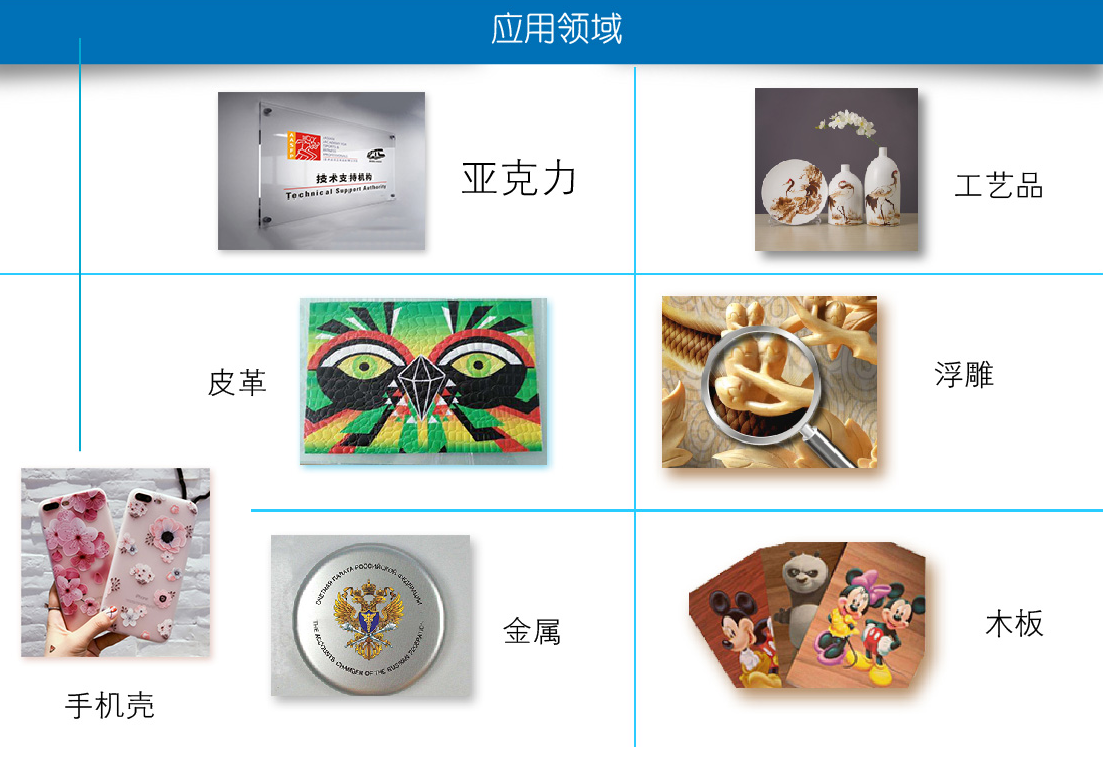 uv打印機應用行業