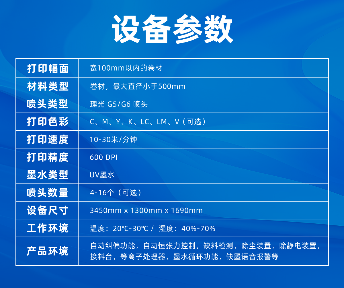 設備參數