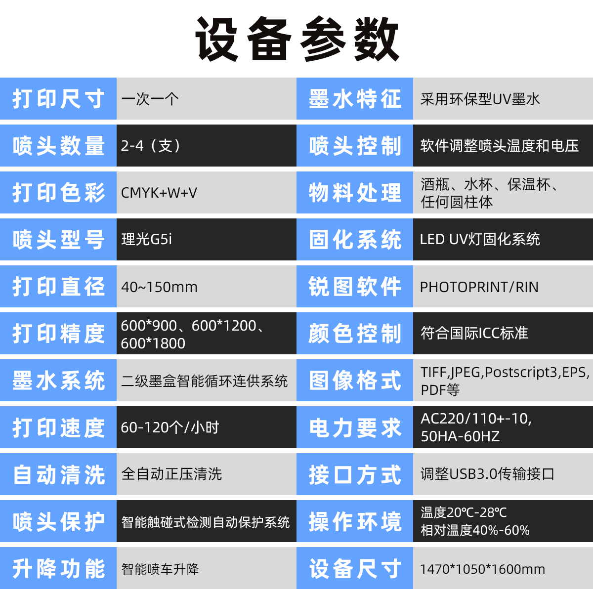 圓柱體uv打印機設備參數
