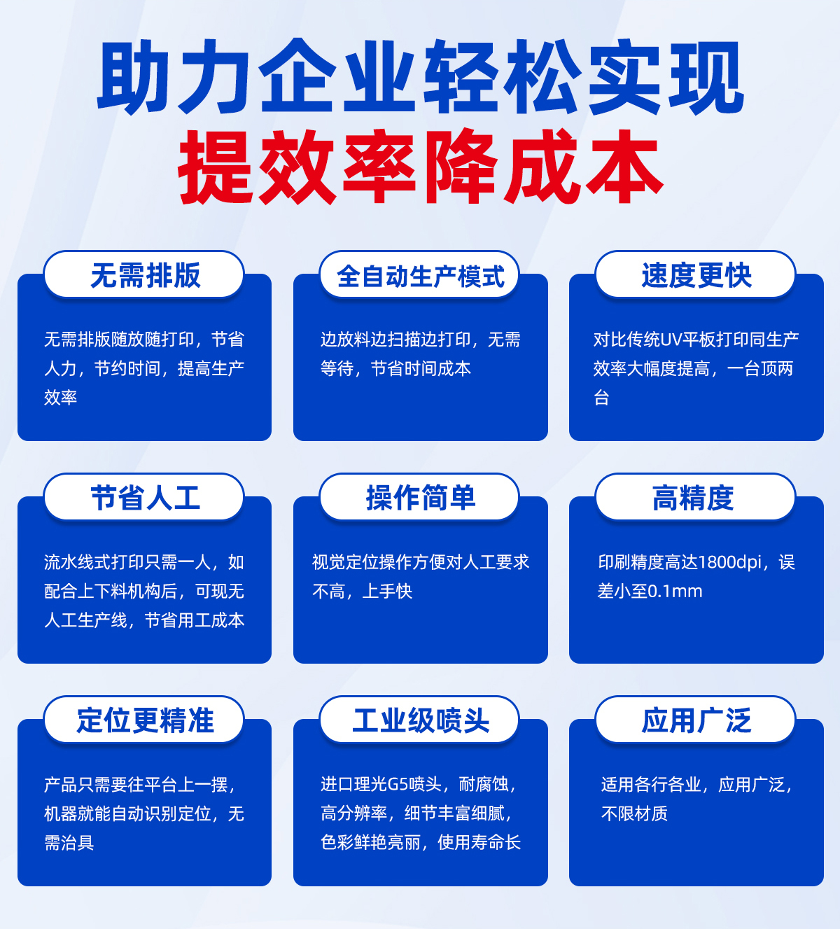 導帶視覺流水線UV打印機優勢