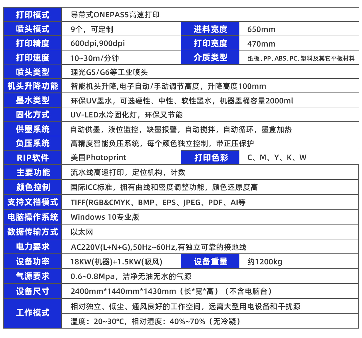 onepass打印機參數